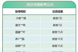 体图：安帅续约让克罗斯续约可能性增大 前者推动延长克罗斯合同