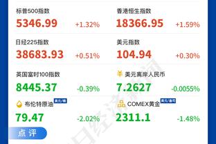 新亚洲一哥？久保健英身价升至6000万欧，与金玟哉并列亚洲第一